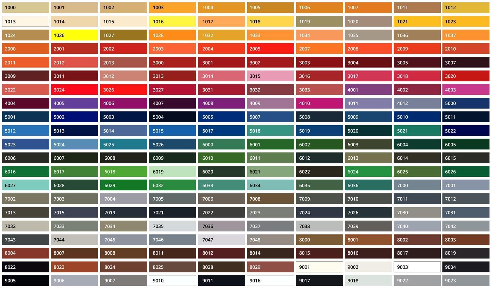 Кровельные материалы: таблица цветов RAL от ССК